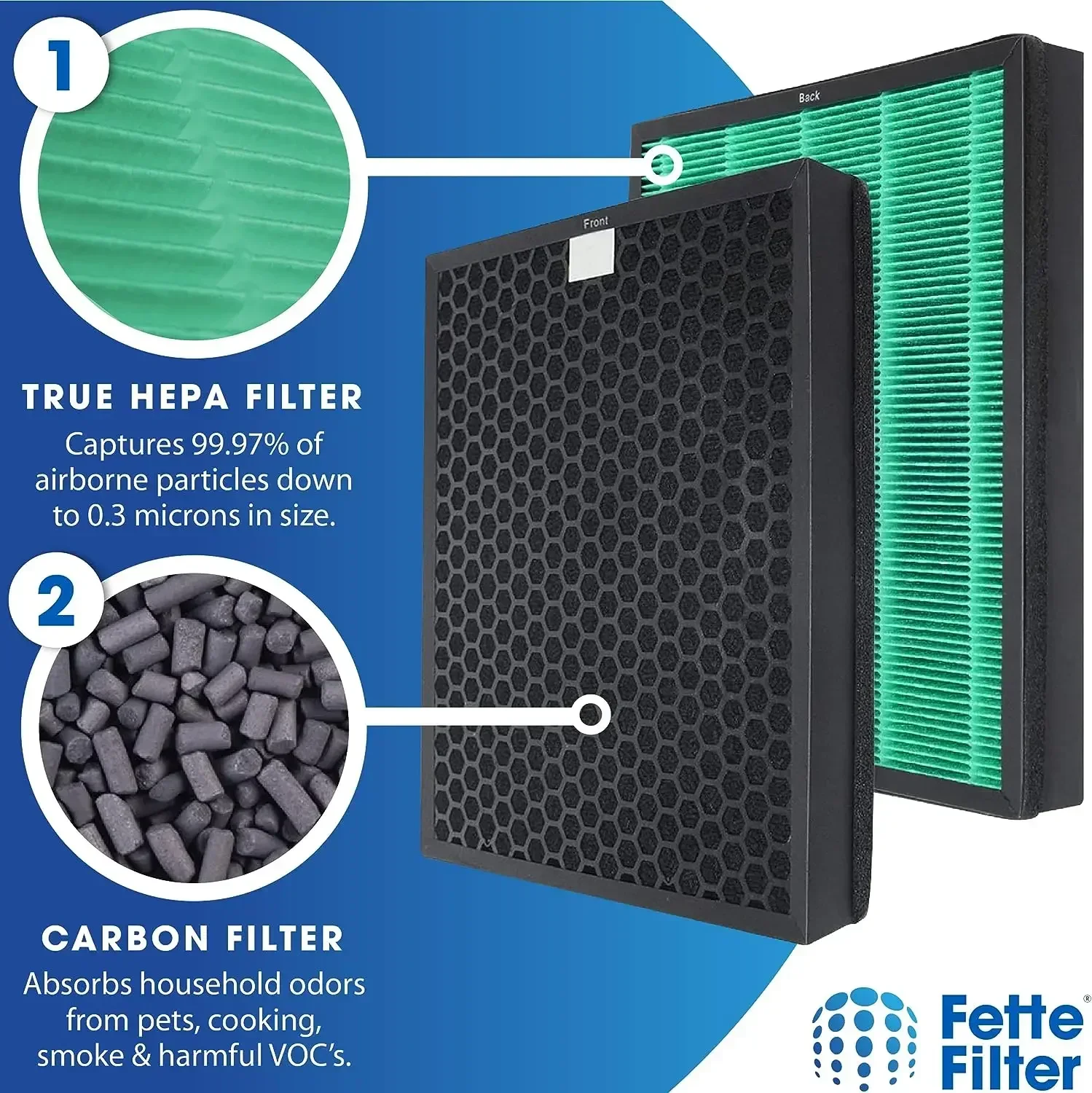 Replacement Filter For Coway A - đánh giá và giá Coway Air Purifier Airmega 400
